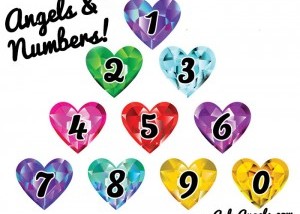 Biblical meaning of number 88 image 2