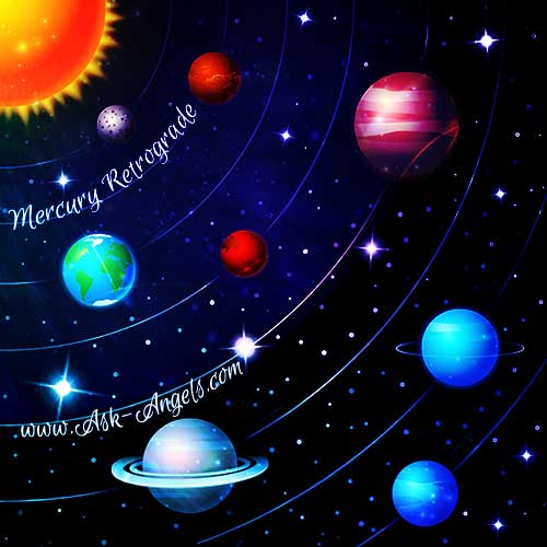 Mercury Retrograde Meaning