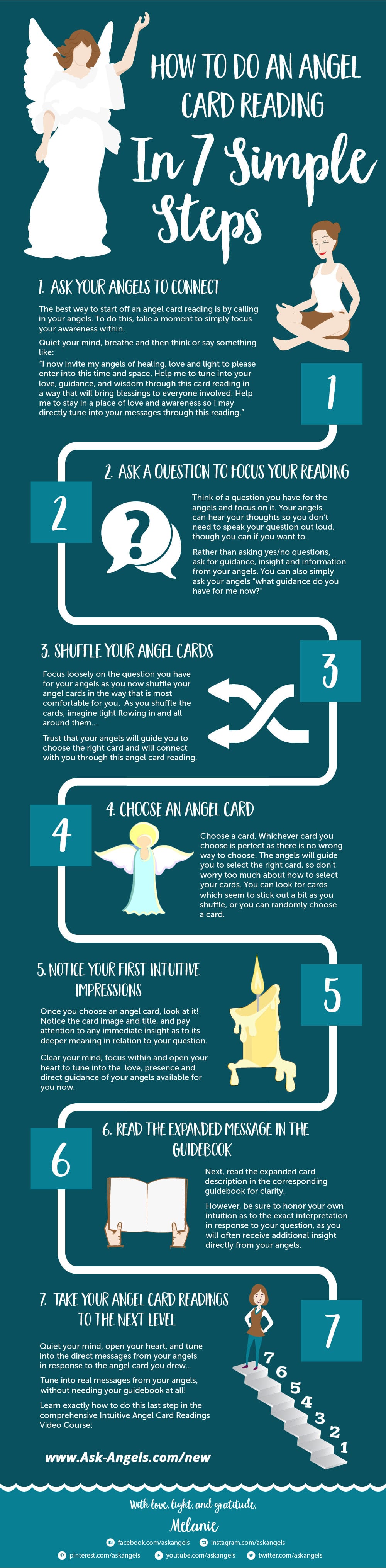 How to Do An Angel Card Reading ~ In 7 Simple Steps