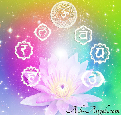 Opening Your Psychic Chakras