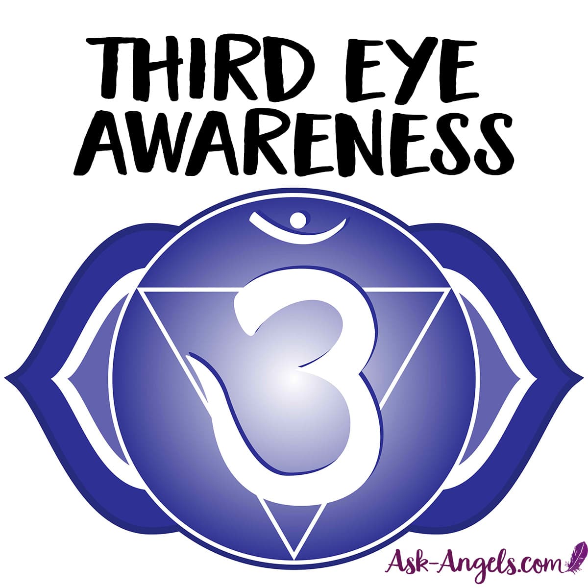 Third Eye Awareness