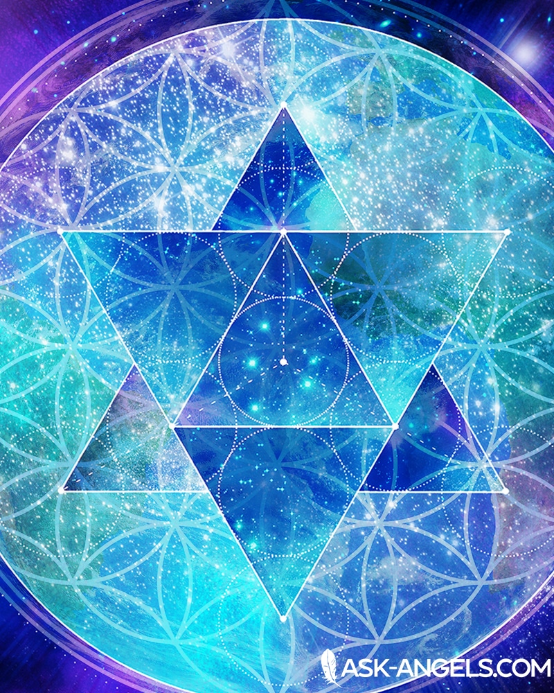 Earth Star Chakra