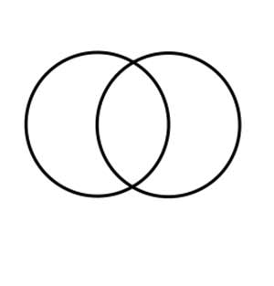 vesica piscis