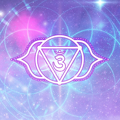 Third Eye Chakra