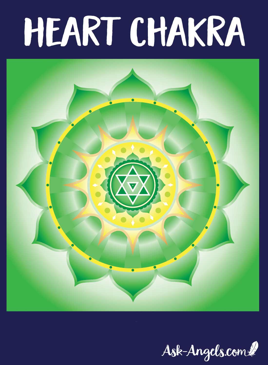 Heart Chakra: Anahata