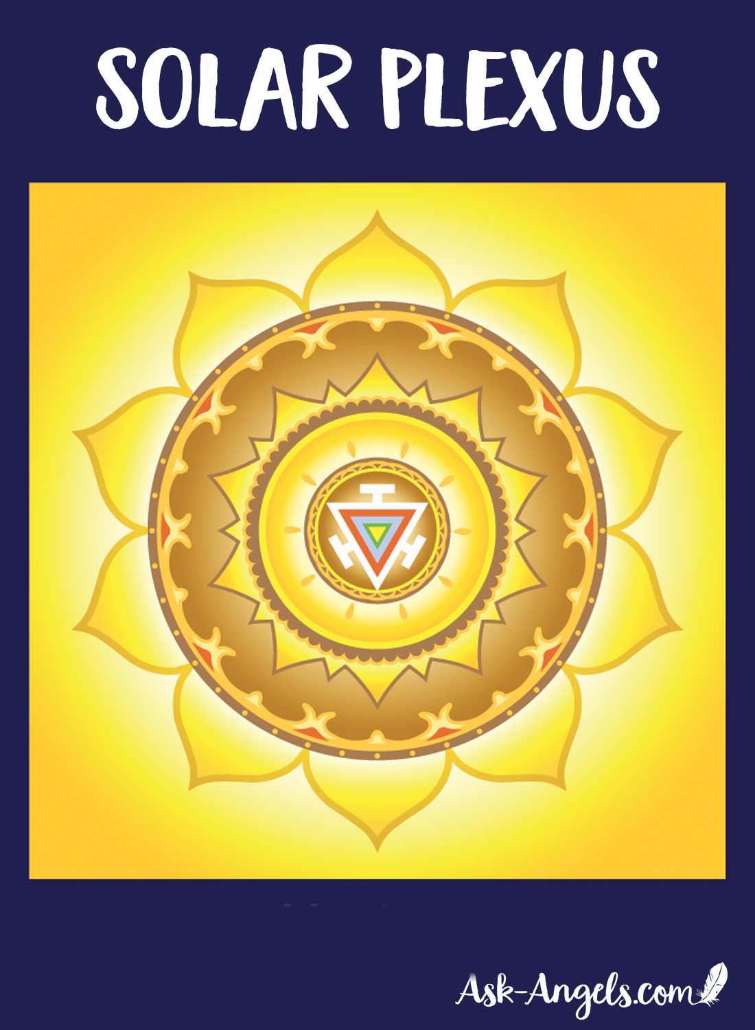 Solar Plexus Chakra: Manipura