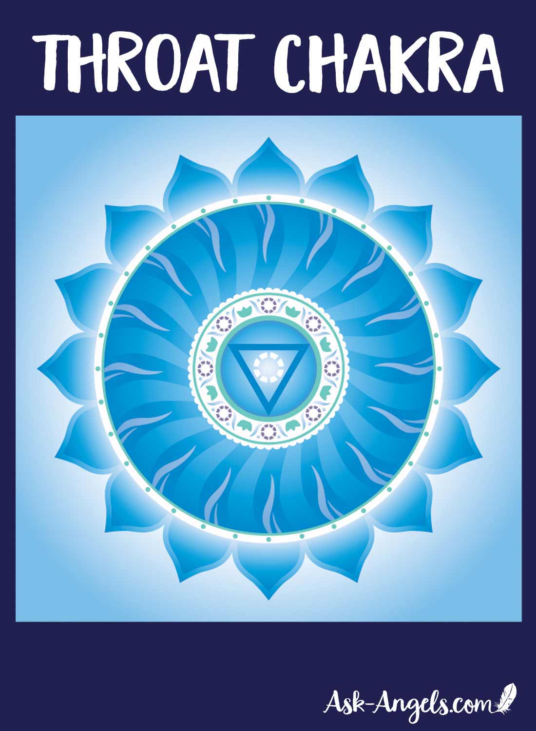 Throat Chakra: Vishuddha 