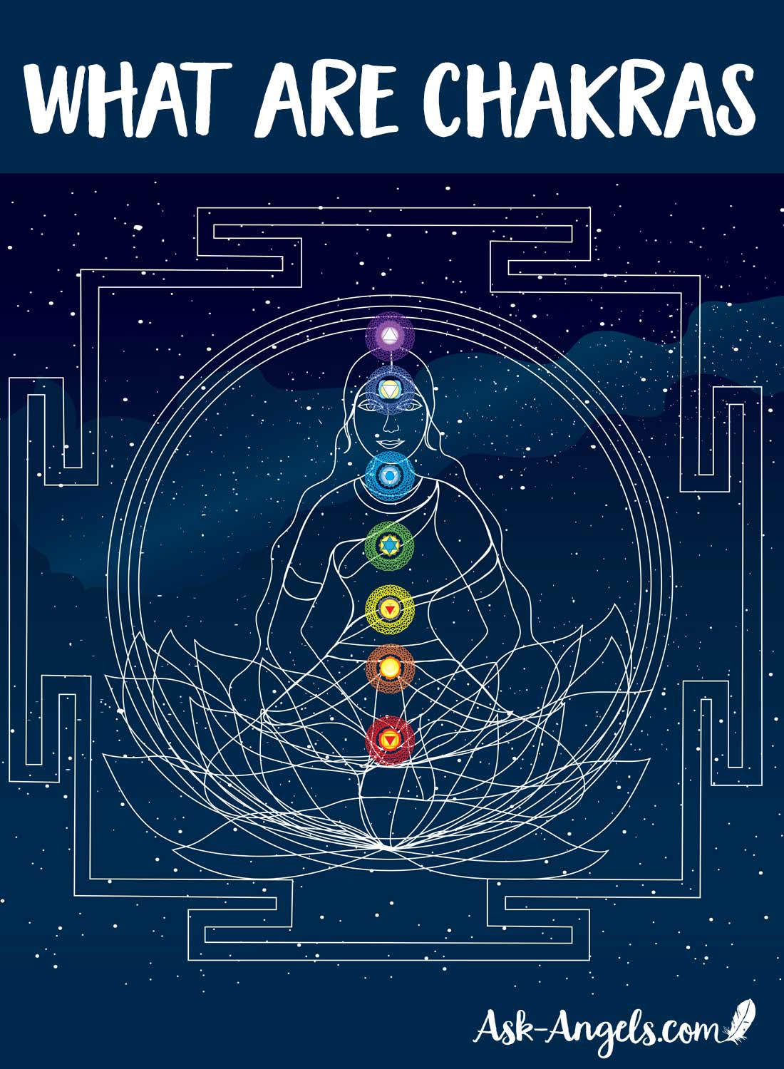 What Are Chakras